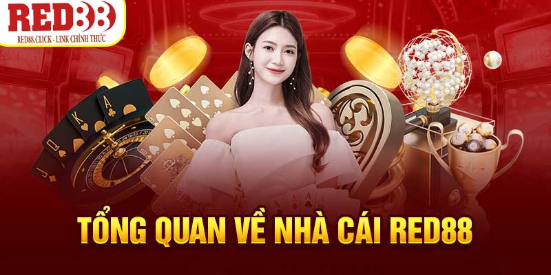 Tổng quan về các phương pháp nạp tiền King88 - King88