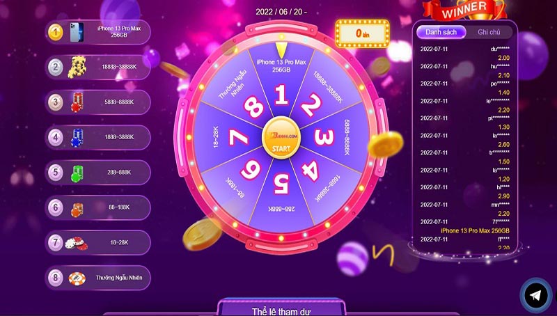 Thành công trong cuộc thi cấp độ P3bet vào tháng 11 năm 2026 - P3bet