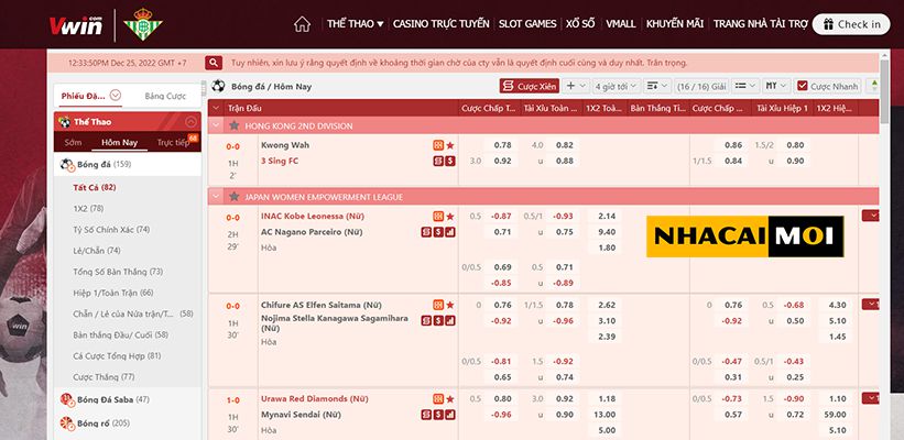 Những điểm độc đáo khi cá cược với Công ty Fabet Gaming - Fabet
