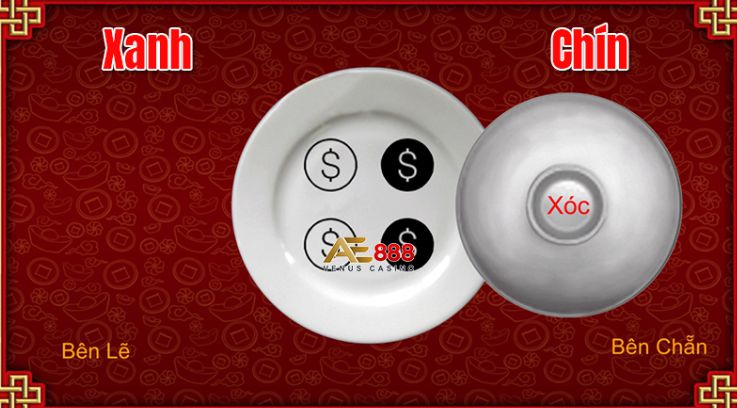 Tại sao nhân viên ở Loto188 lại yêu cầu tôi xuất trình thẻ căn cước? - Loto188