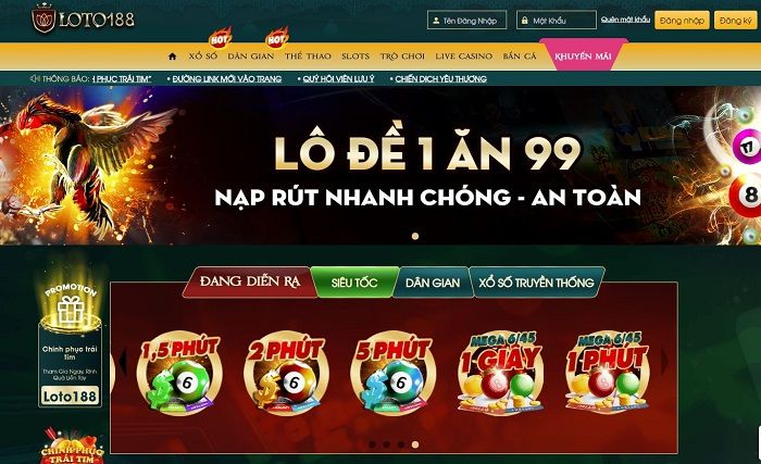 Báo cáo cấp độ Aog777 của Việt Nam - Aog777