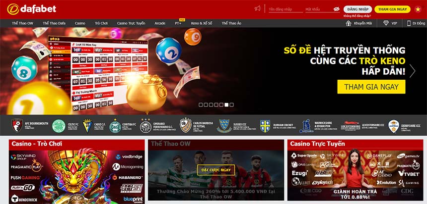 Mô tả trò chơi Zbet88 - Zbet88