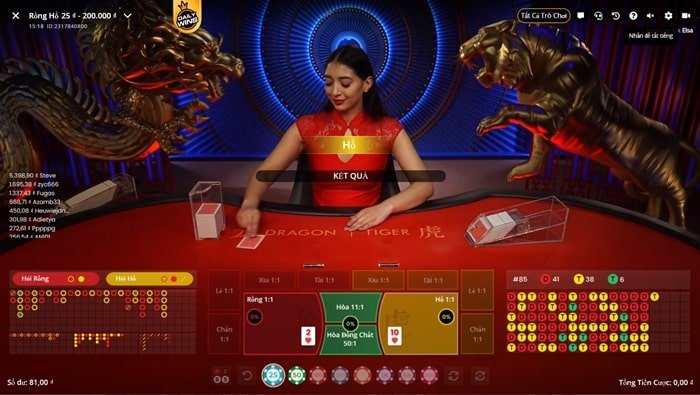 Hướng dẫn cách tạo tài khoản và đăng nhập vào Loto188 năm 2026 - Loto188