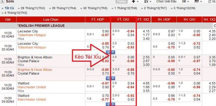 Làm thế nào để chơi trò chơi "Bắn cá" trong một trò chơi cấp độ Loto188? - Loto188