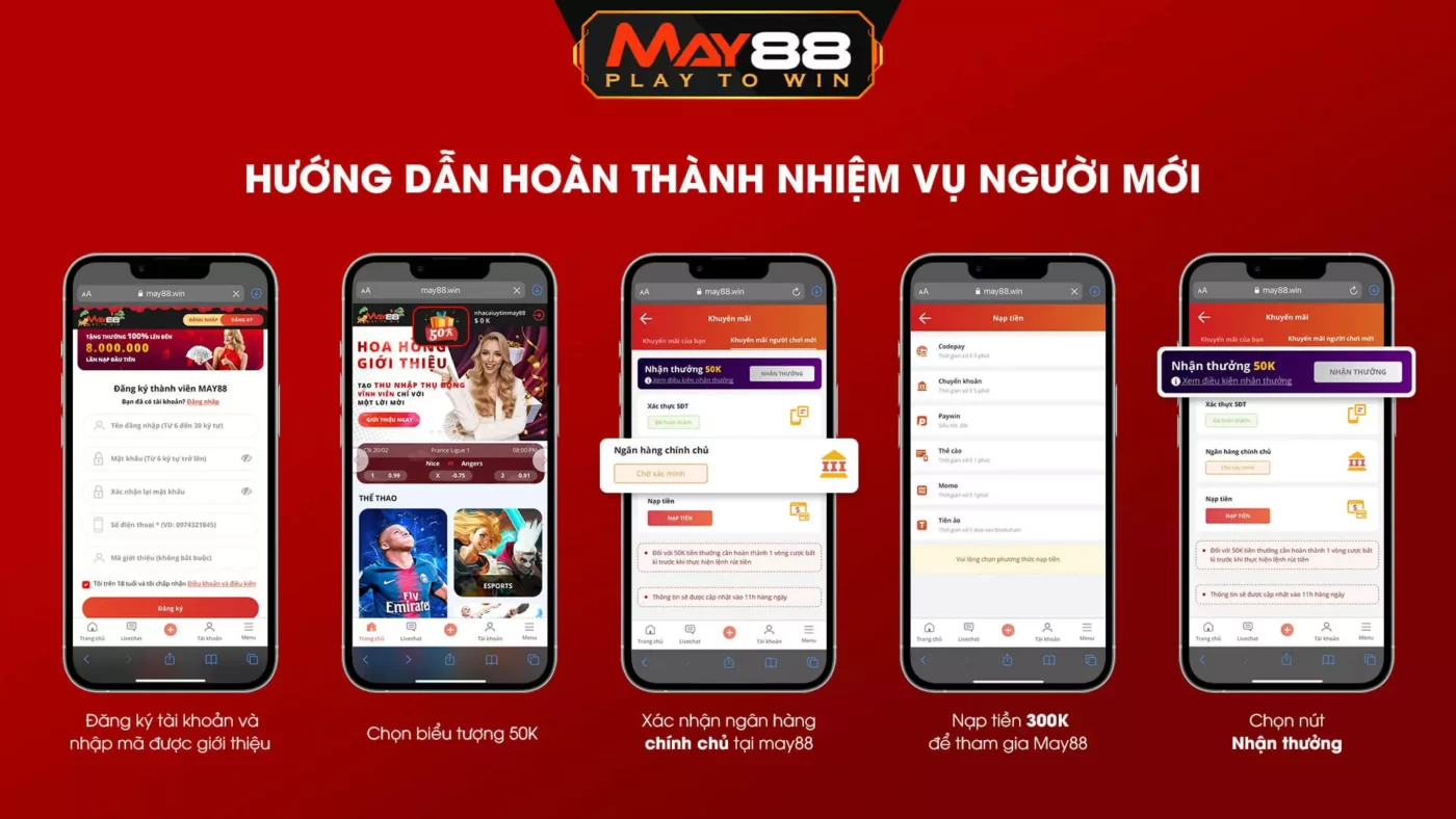 Mục tiêu phát triển Mocbai - Mocbai