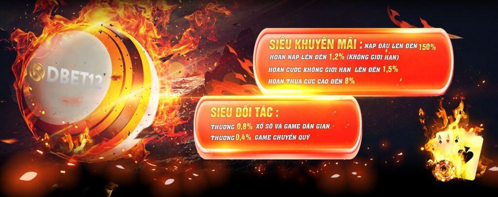 Tổng quan về trang web game Da88: Đó là gì? - Da88