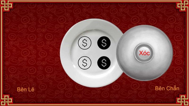 Chiếc chảo siêu nóng đã khiến liên kết Tdtc bị nổ - Tdtc