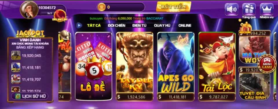 Đánh giá những ưu điểm và nhược điểm của các trang web chơi game được xếp hạng Fic88 - Fic88